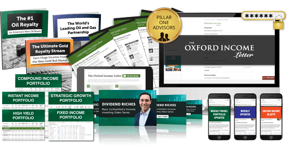 Bundle image, all that you'll get when you join The Oxford Income Letter today!